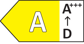 energielabel_A